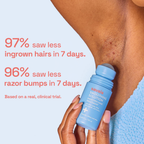 Smoothing Solution for Ingrown Hair